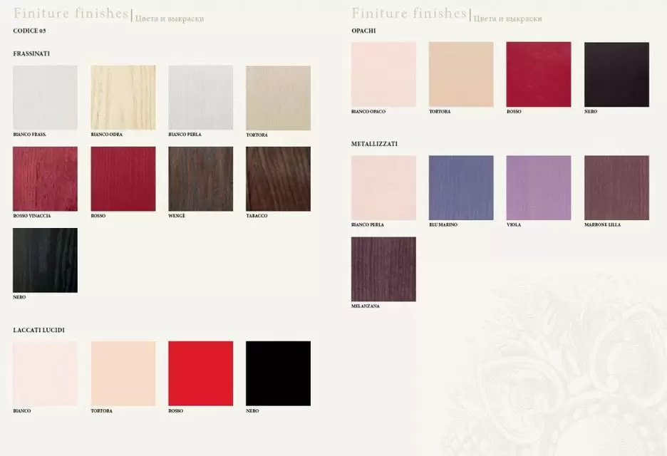 Тумба подвесная с 2 выдвижными ящиками ORCHIDEA OR90.07, 90x46x57, Laccato