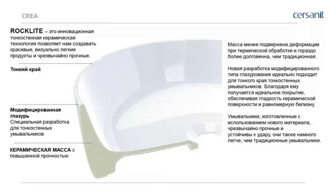 Раковина встраиваемая 60, 1 отв., белый, Сорт1 CREA Cersanit P-UM-CRE60/1
