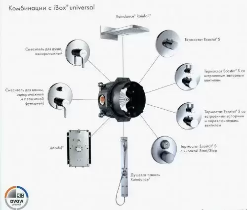 Смеситель для душа Ibox universal 01800180