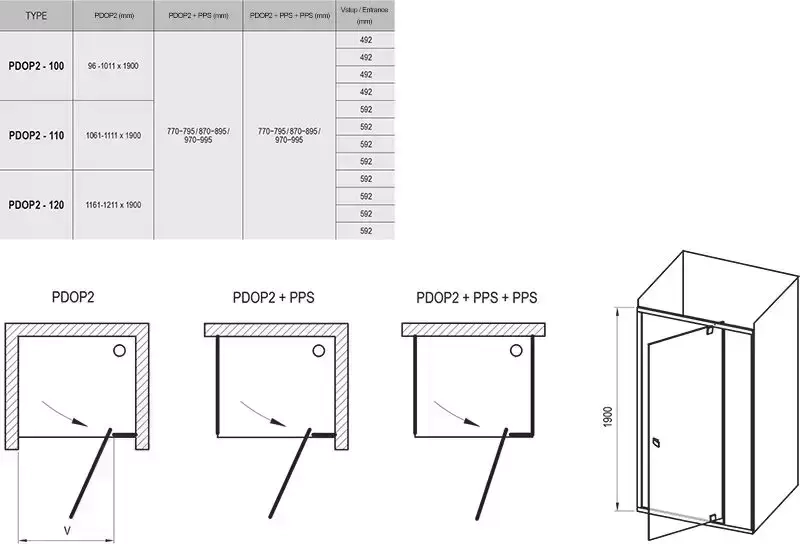 Стенка душевая Pivot PDOP2-120 черный + транспарент 03GG0300Z1 Ravak