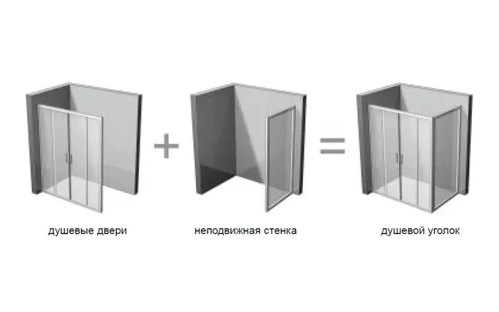 RAVAK Blix BLPS-100 блестящий+транспарент