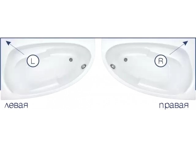 Ванна асимметричная WELNA акриловая, правая /160х100/(белый) Roca ZRU9302998