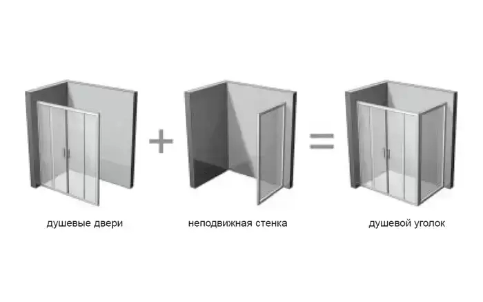 RAVAK Supernova PSS-75 белая+пеарл