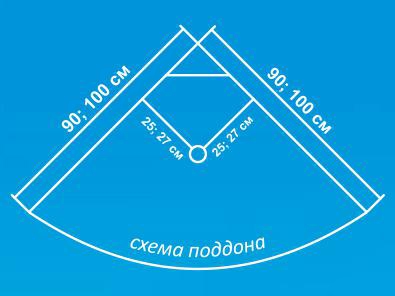 Душевая кабина стекла белые/матовые, профиль белый, ВМ-884 (90х90)