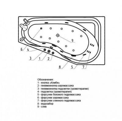 Ванна акриловая Медея левая с фронтальным экраном (вклеенный каркас)