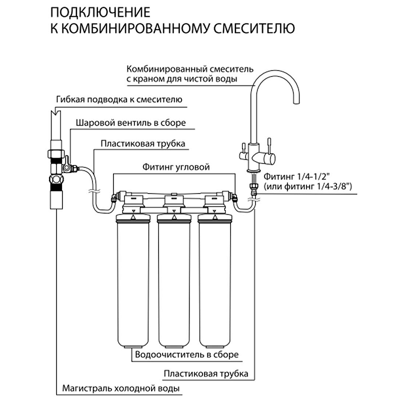 Фильтр для воды BASIC 9920085 Lemark