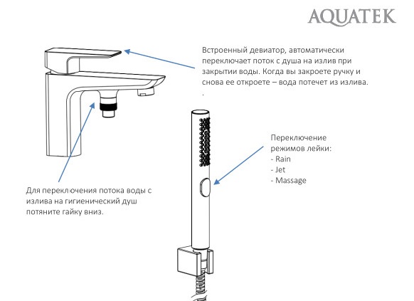 Смеситель на борт ванны Vega AQ1044CR Aquatek