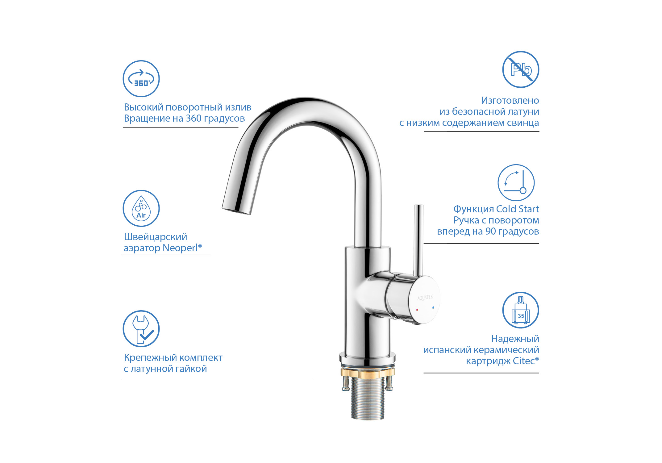 Смеситель для раковины Европа AQ1307CR Aquatek