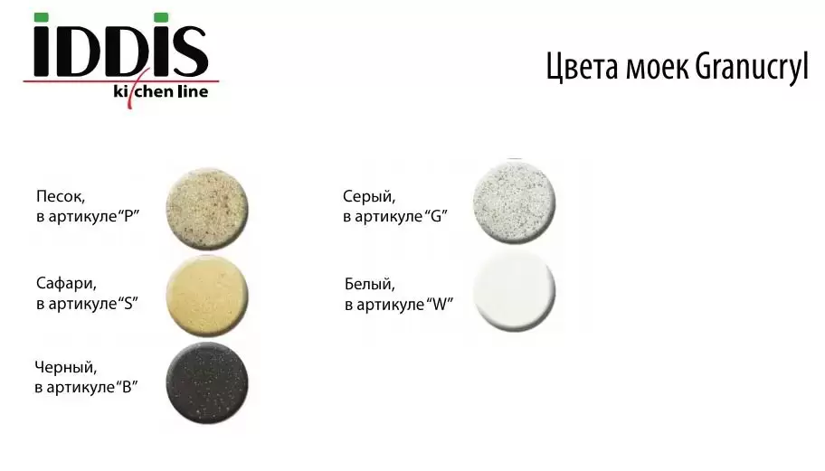 Мойка Kitchen G K13P771i87, песок