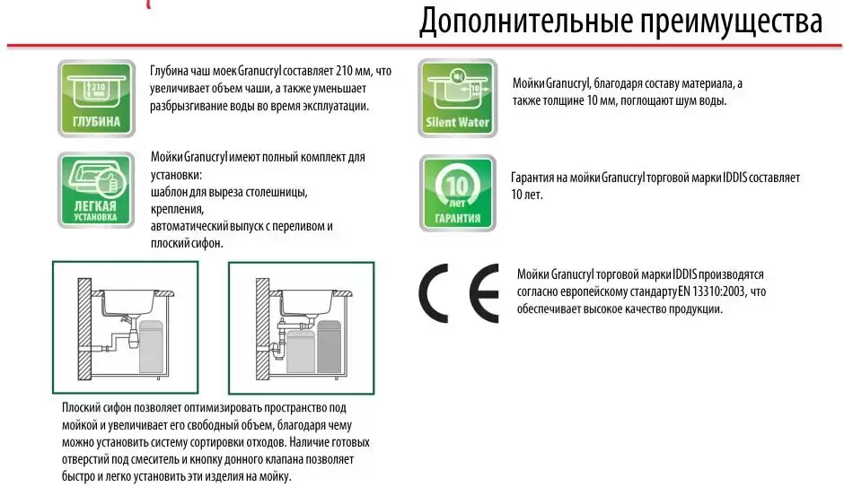 Мойка Kitchen G K13P771i87, песок